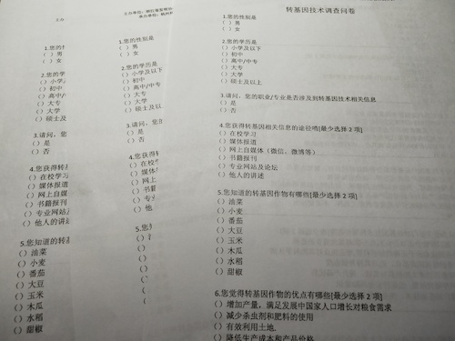七月十五日 老王论坛
 “走近转基因”调研小分队 纸质问卷成稿